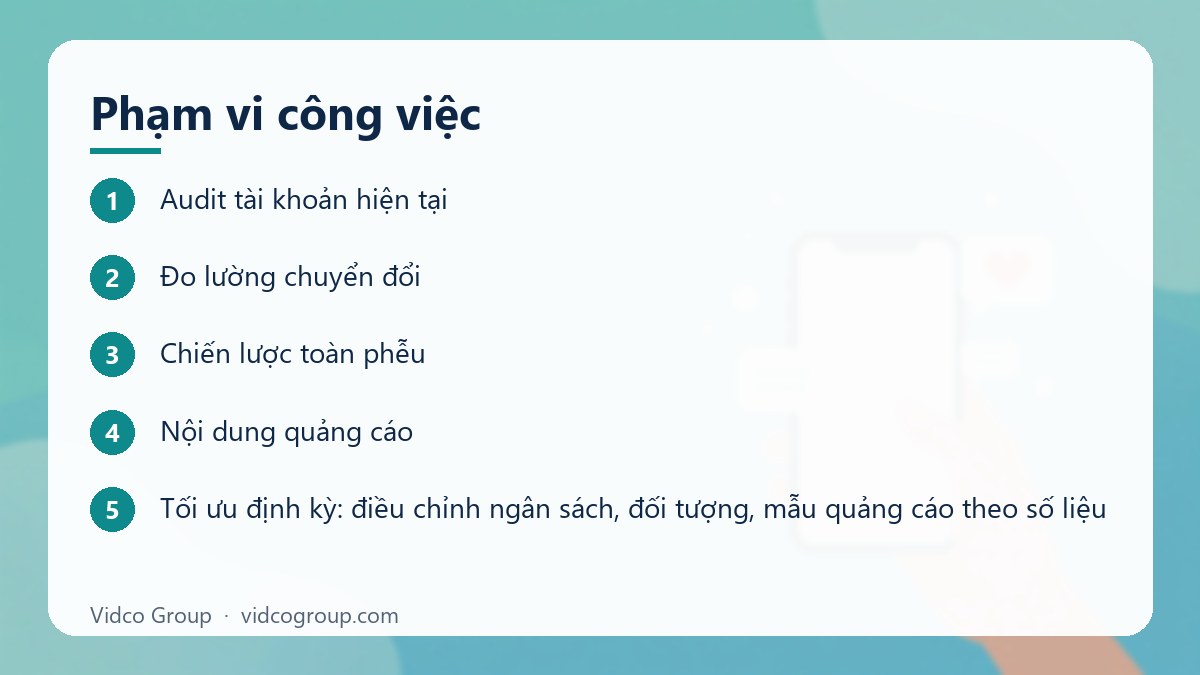 Các bước: Phạm vi công việc