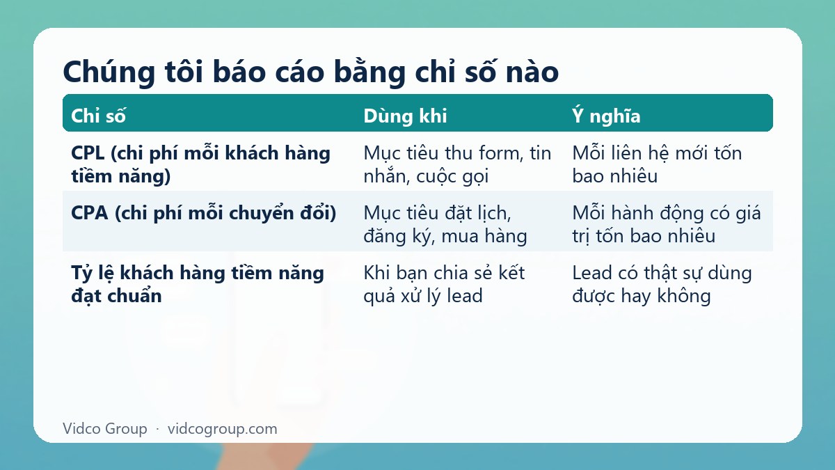 Bảng tóm tắt: Chúng tôi báo cáo bằng chỉ số nào