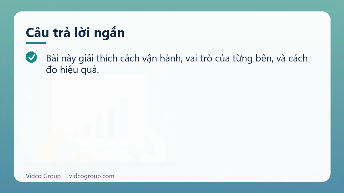 Câu trả lời ngắn: Chạy Landing Page Là Gì