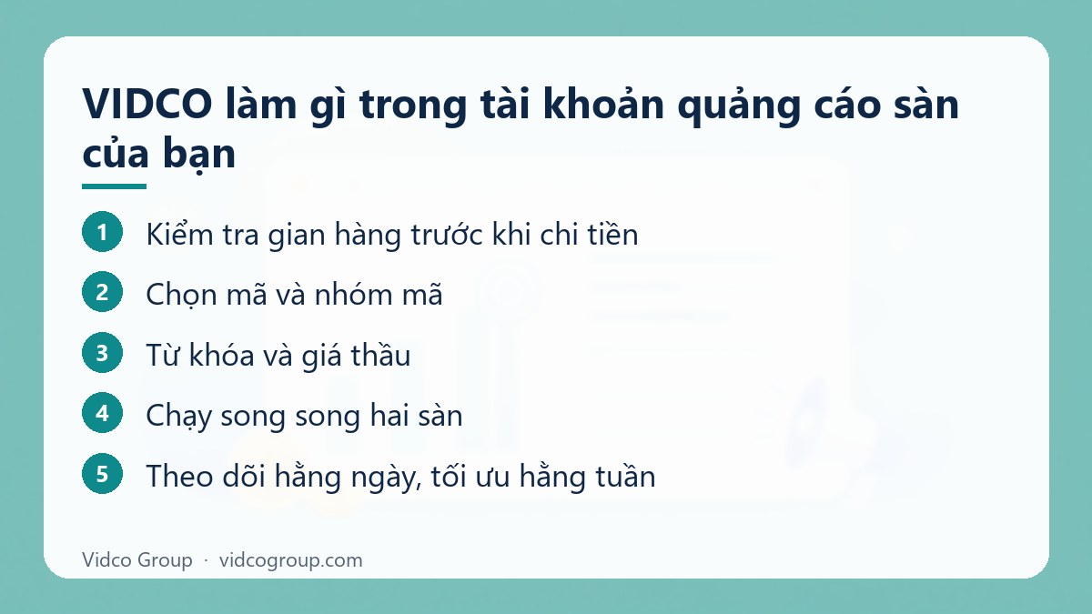 Các bước: VIDCO làm gì trong tài khoản quảng cáo sàn của bạn