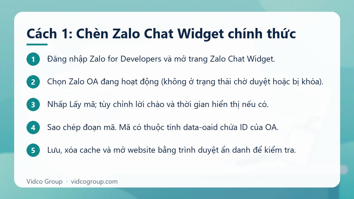 Các bước: Cách 1: Chèn Zalo Chat Widget chính thức
