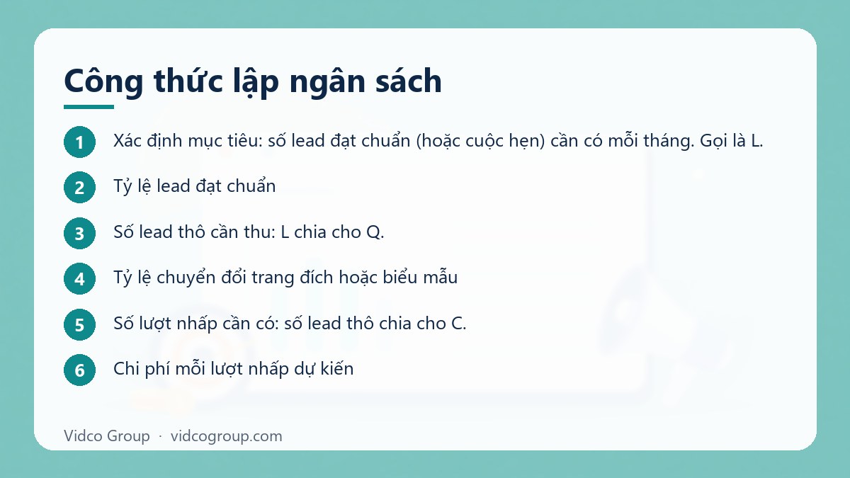 Các bước: Công thức lập ngân sách