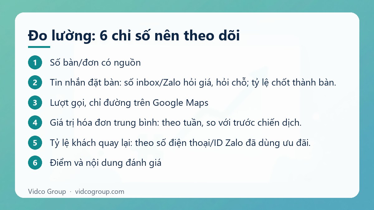 Các bước: Đo lường: 6 chỉ số nên theo dõi