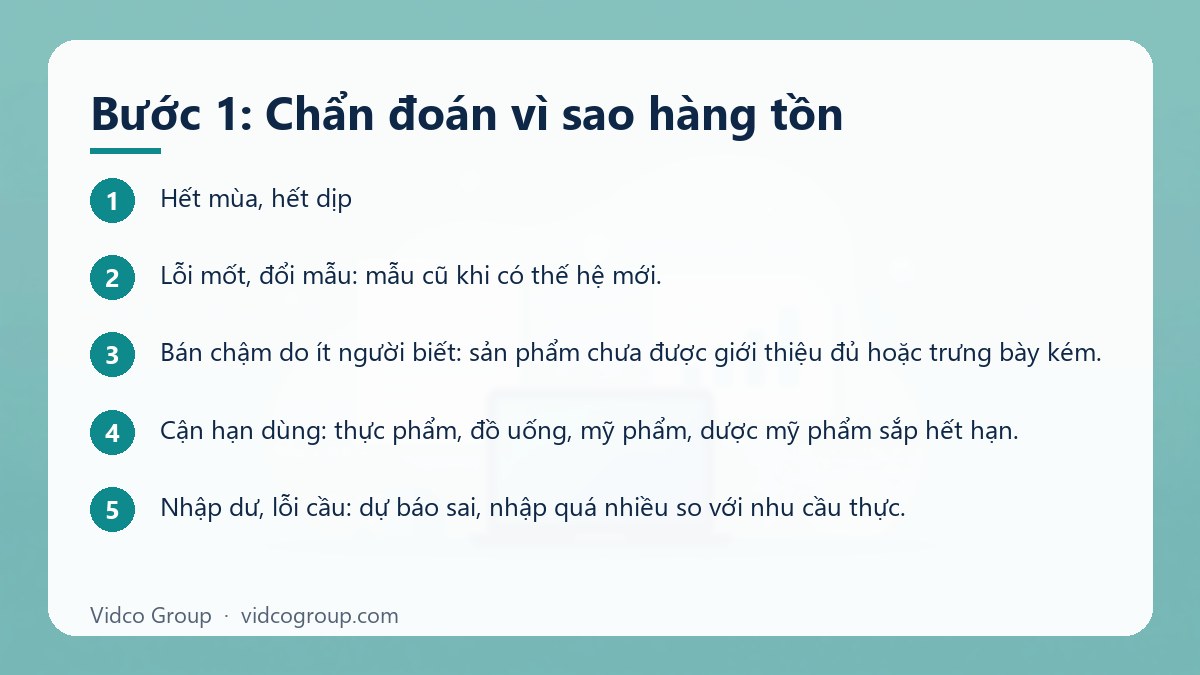 Các bước: Bước 1: Chẩn đoán vì sao hàng tồn