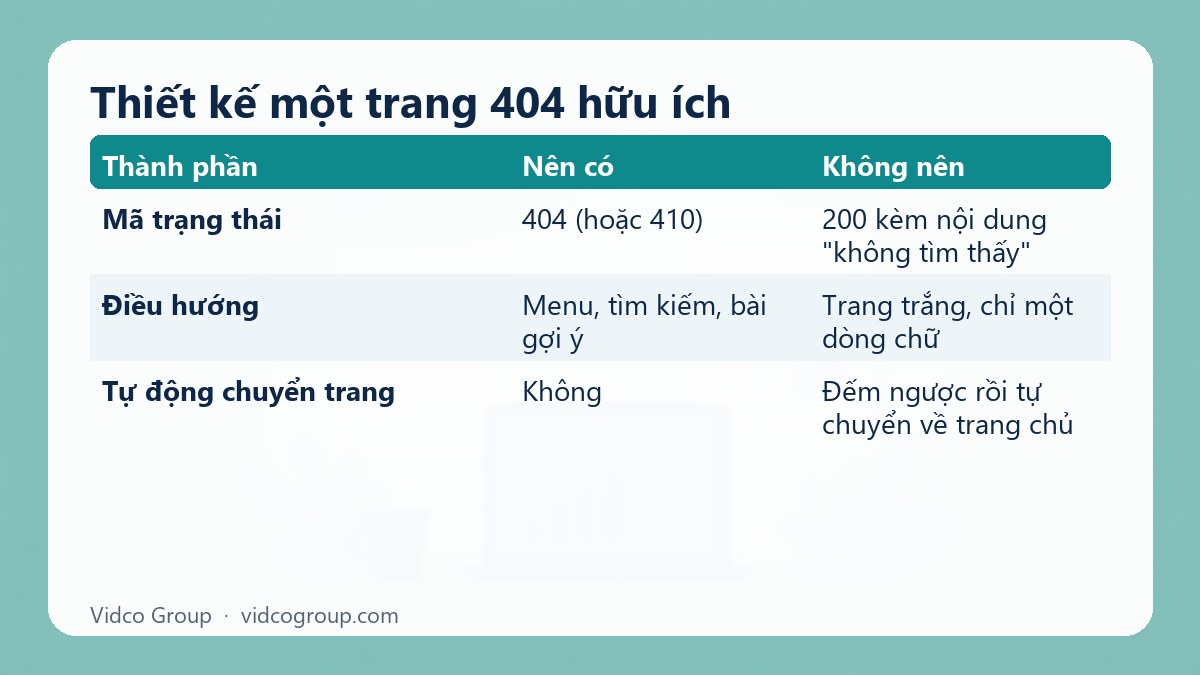 Bảng tóm tắt: Thiết kế một trang 404 hữu ích