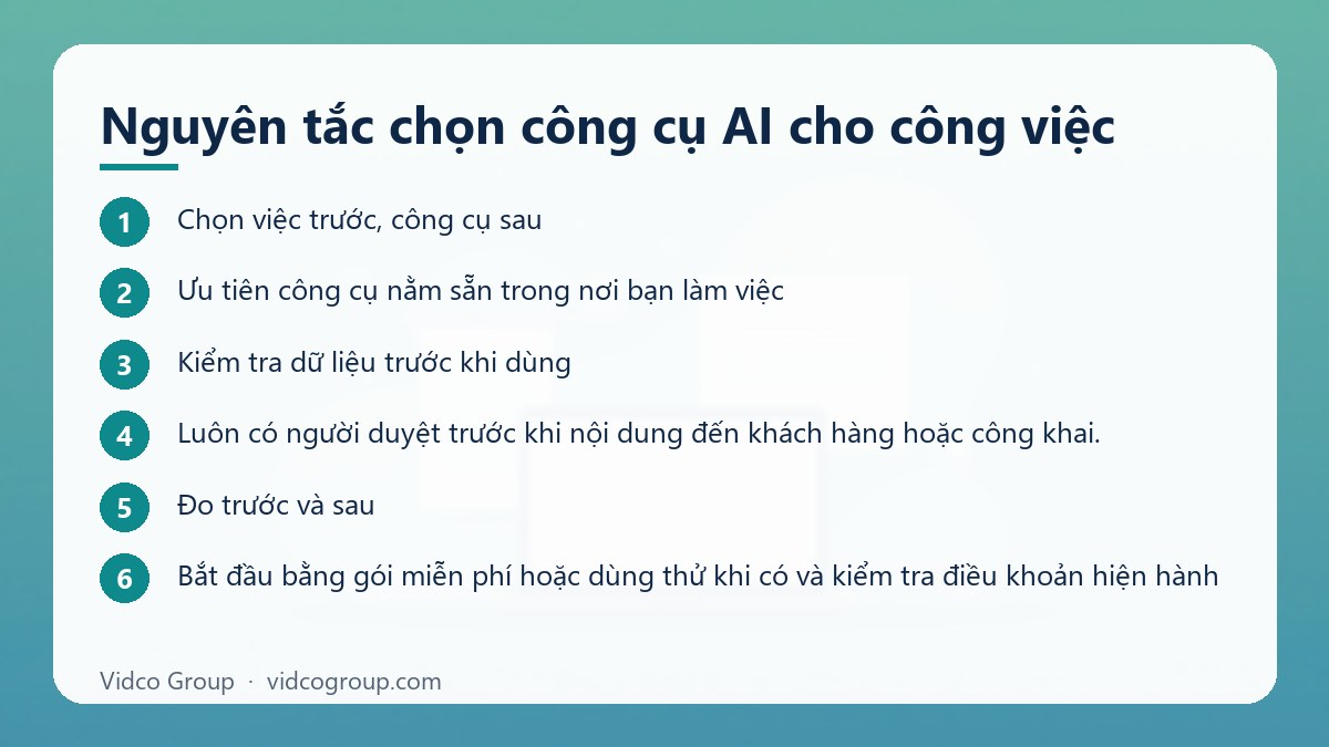 Các bước: Nguyên tắc chọn công cụ AI cho công việc