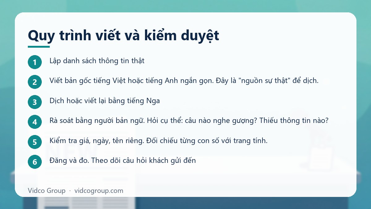 Các bước: Quy trình viết và kiểm duyệt