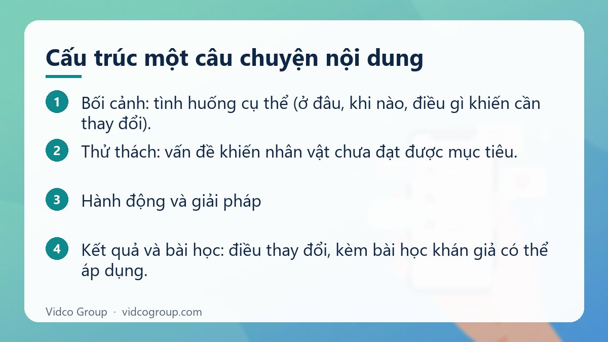 Các bước: Cấu trúc một câu chuyện nội dung