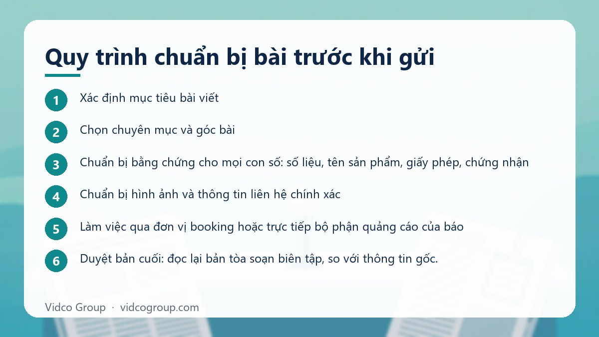 Các bước: Quy trình chuẩn bị bài trước khi gửi