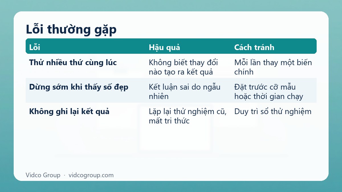 Bảng tóm tắt: Lỗi thường gặp