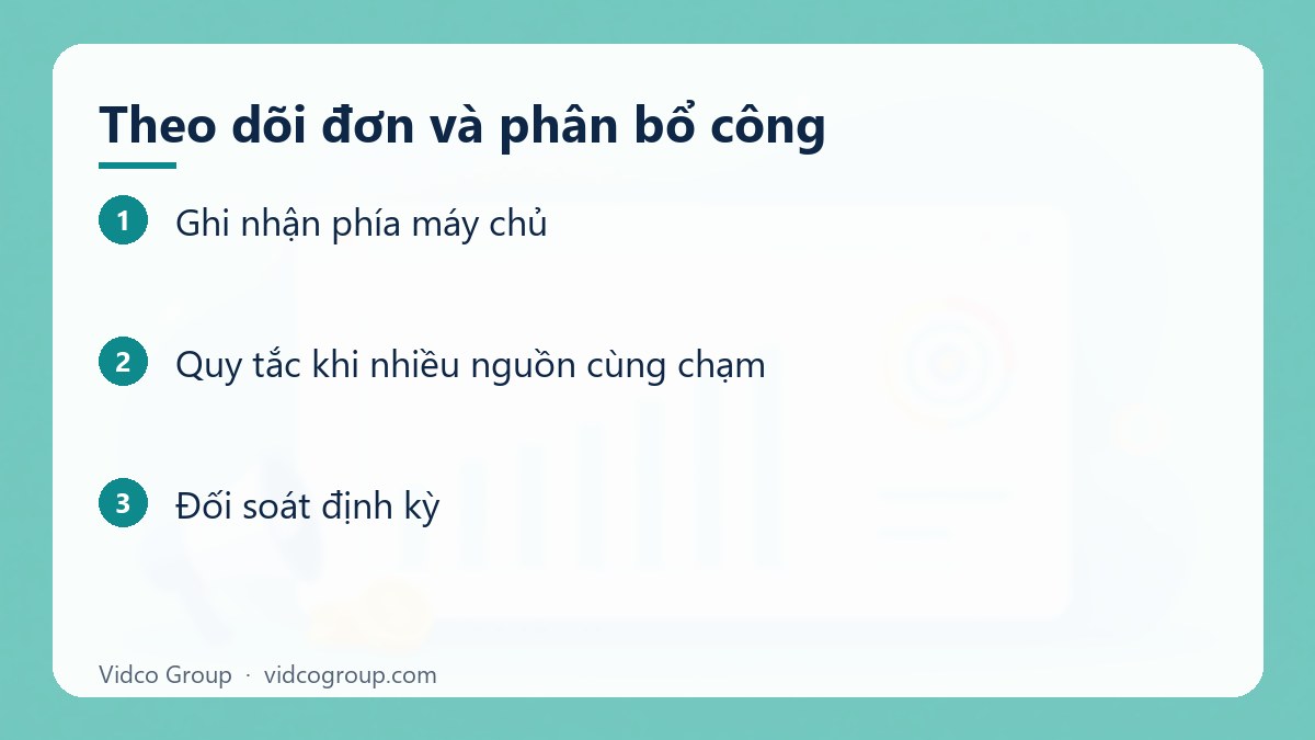 Các bước: Theo dõi đơn và phân bổ công