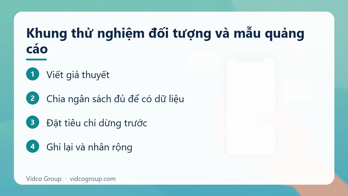 Các bước: Khung thử nghiệm đối tượng và mẫu quảng cáo