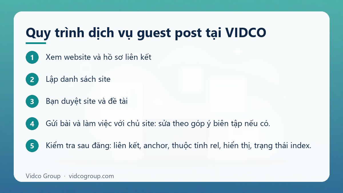 Các bước: Quy trình dịch vụ guest post tại VIDCO