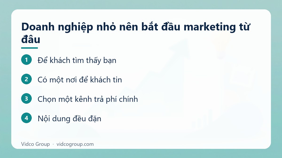 Các bước: Doanh nghiệp nhỏ nên bắt đầu marketing từ đâu