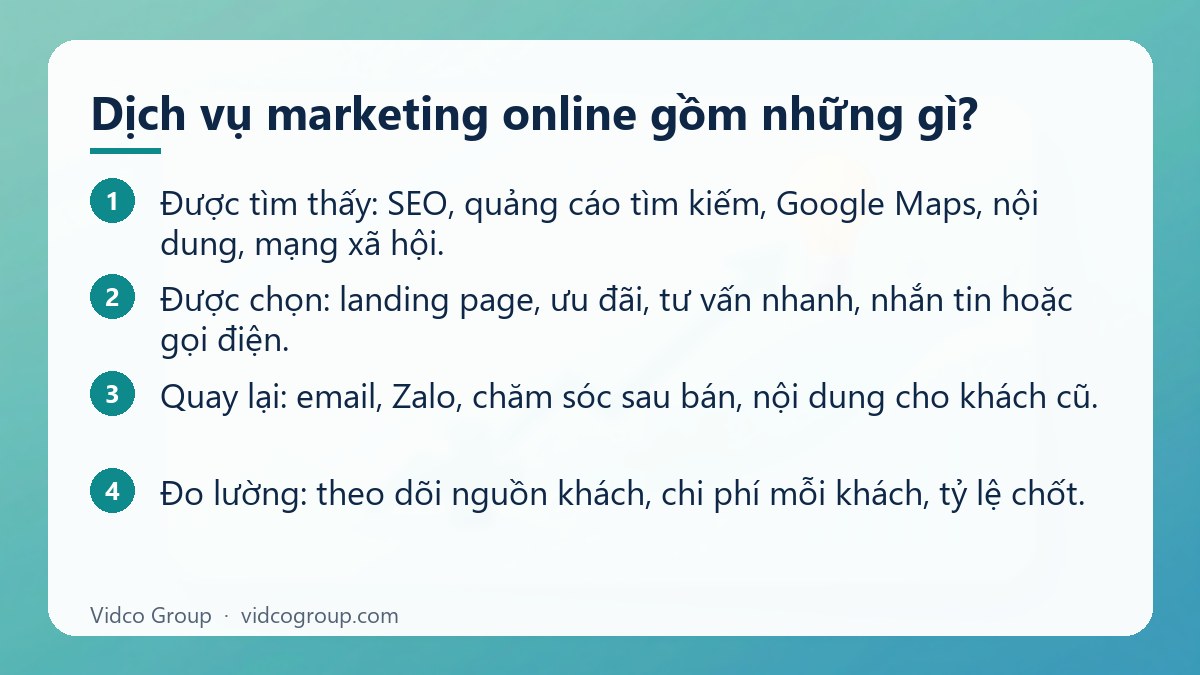 Các bước: Dịch vụ marketing online gồm những gì?