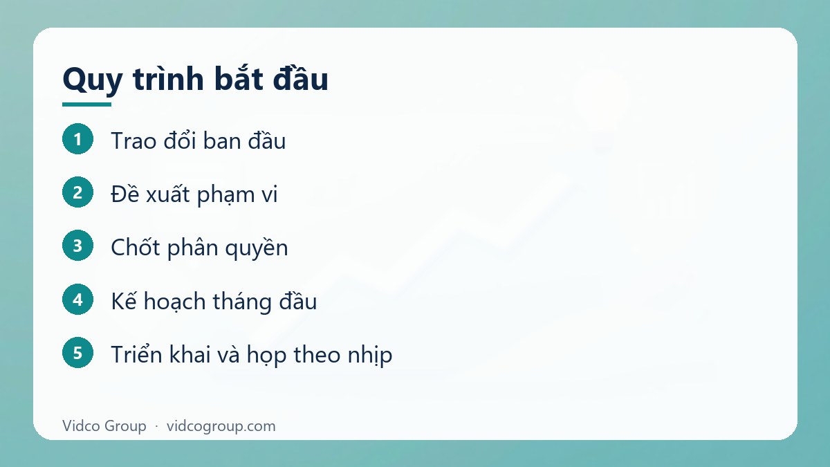 Các bước: Quy trình bắt đầu