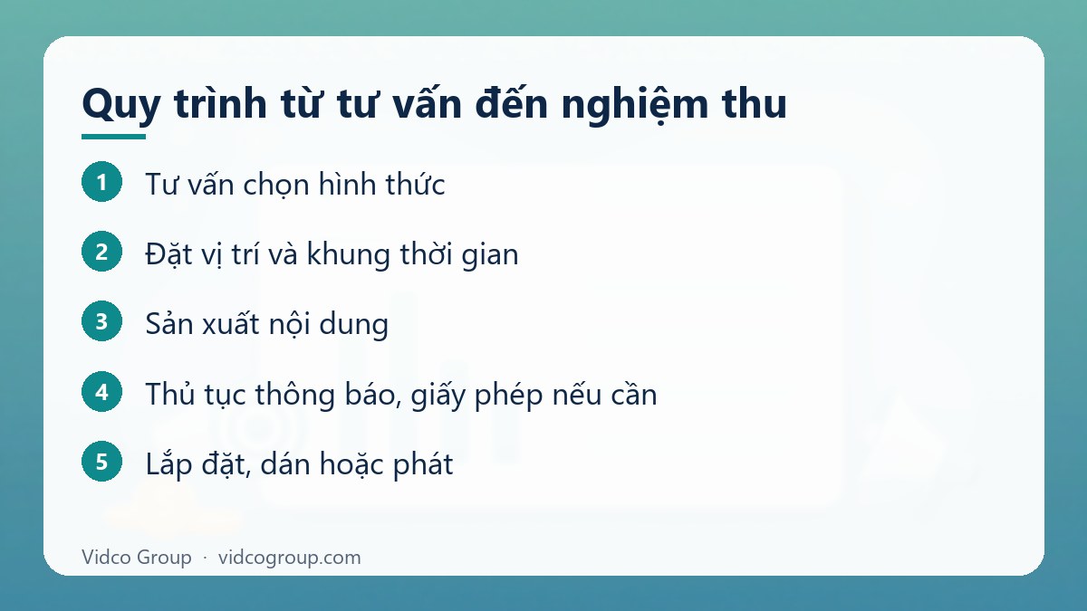 Các bước: Quy trình từ tư vấn đến nghiệm thu