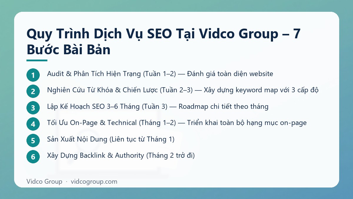 Các bước: Quy Trình Dịch Vụ SEO Tại Vidco Group – 7 Bước Bài Bản