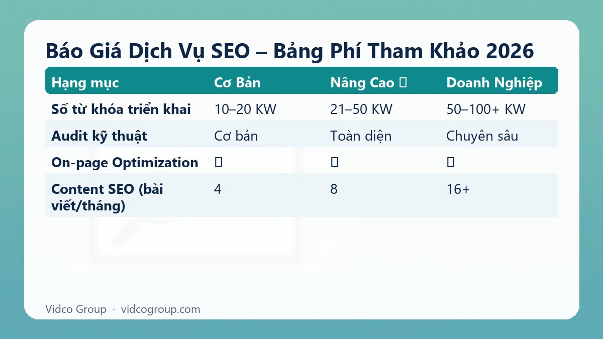 Bảng tóm tắt: Báo Giá Dịch Vụ SEO – Bảng Phí Tham Khảo 2026