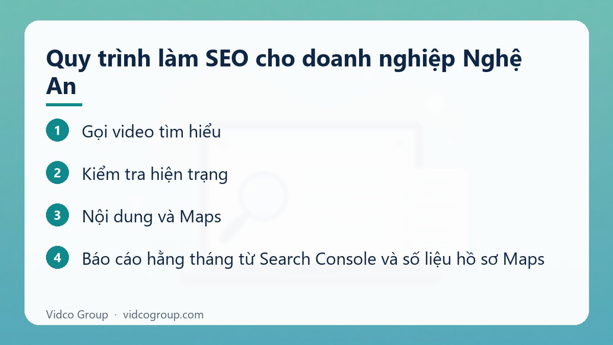 Các bước: Quy trình làm SEO cho doanh nghiệp Nghệ An