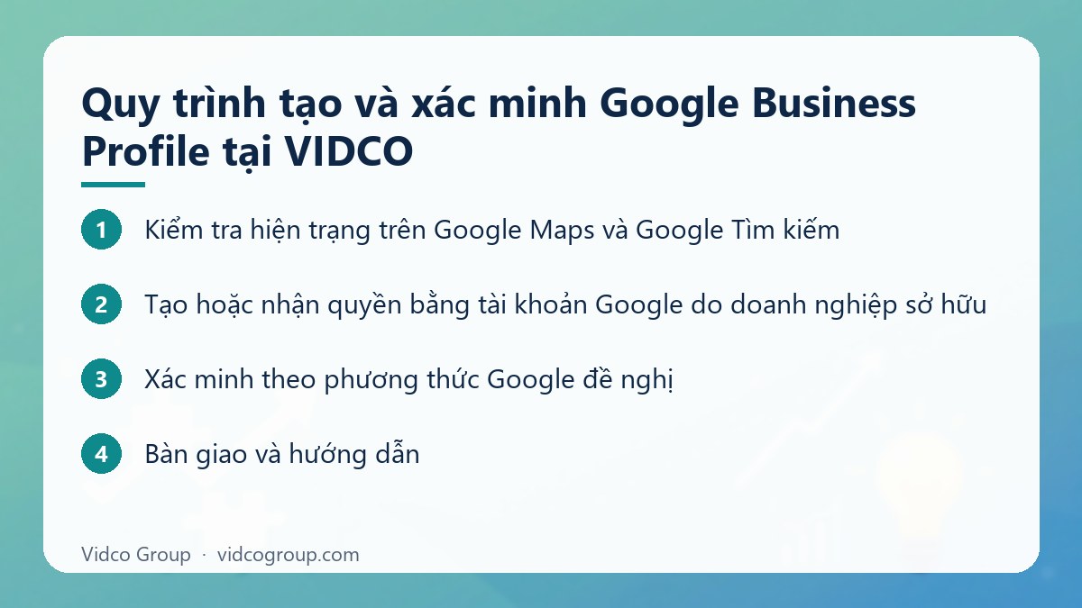 Các bước: Quy trình tạo và xác minh Google Business Profile tại VIDCO
