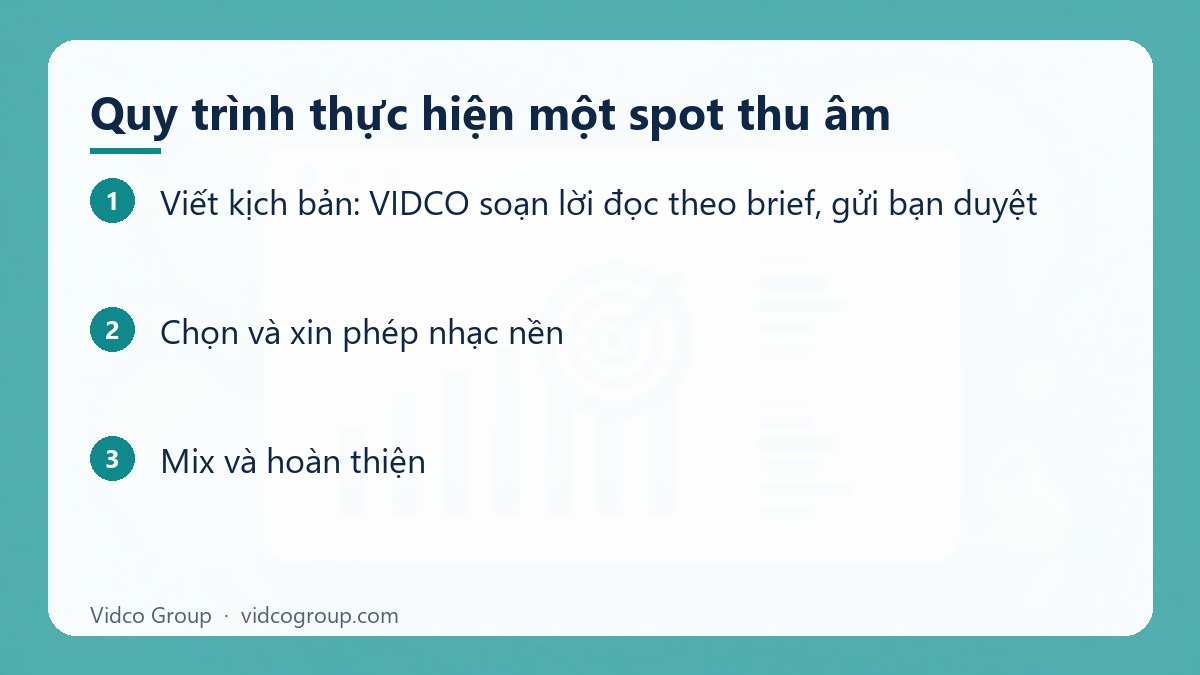 Các bước: Quy trình thực hiện một spot thu âm