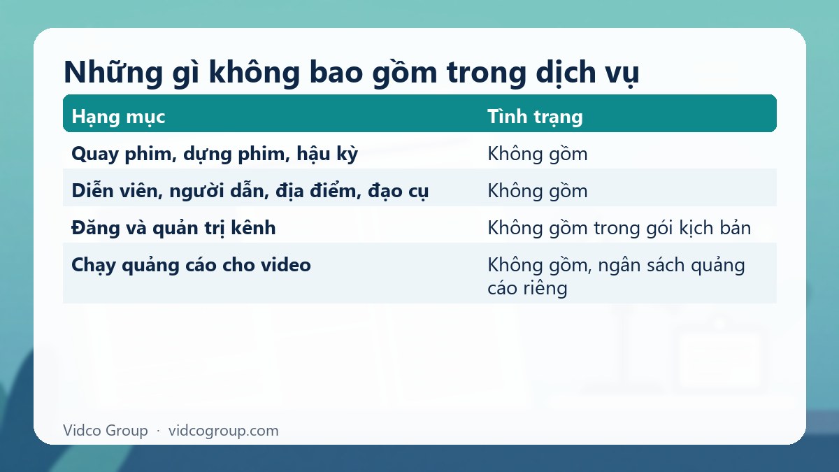 Bảng tóm tắt: Những gì không bao gồm trong dịch vụ