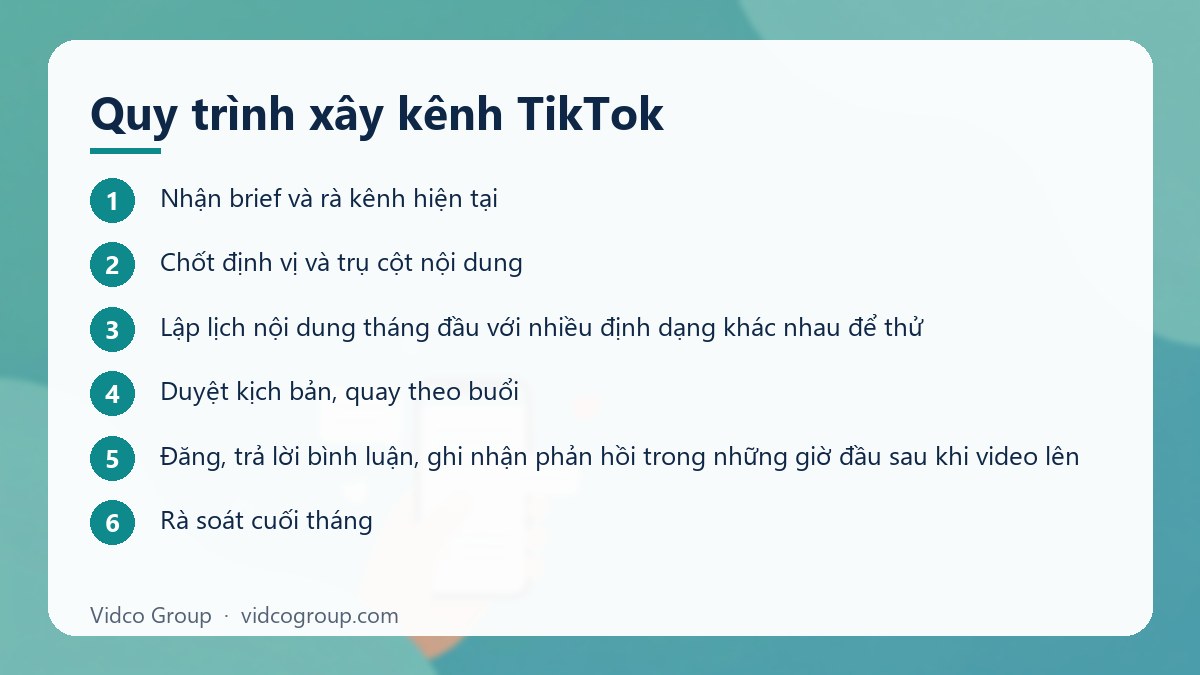 Các bước: Quy trình xây kênh TikTok