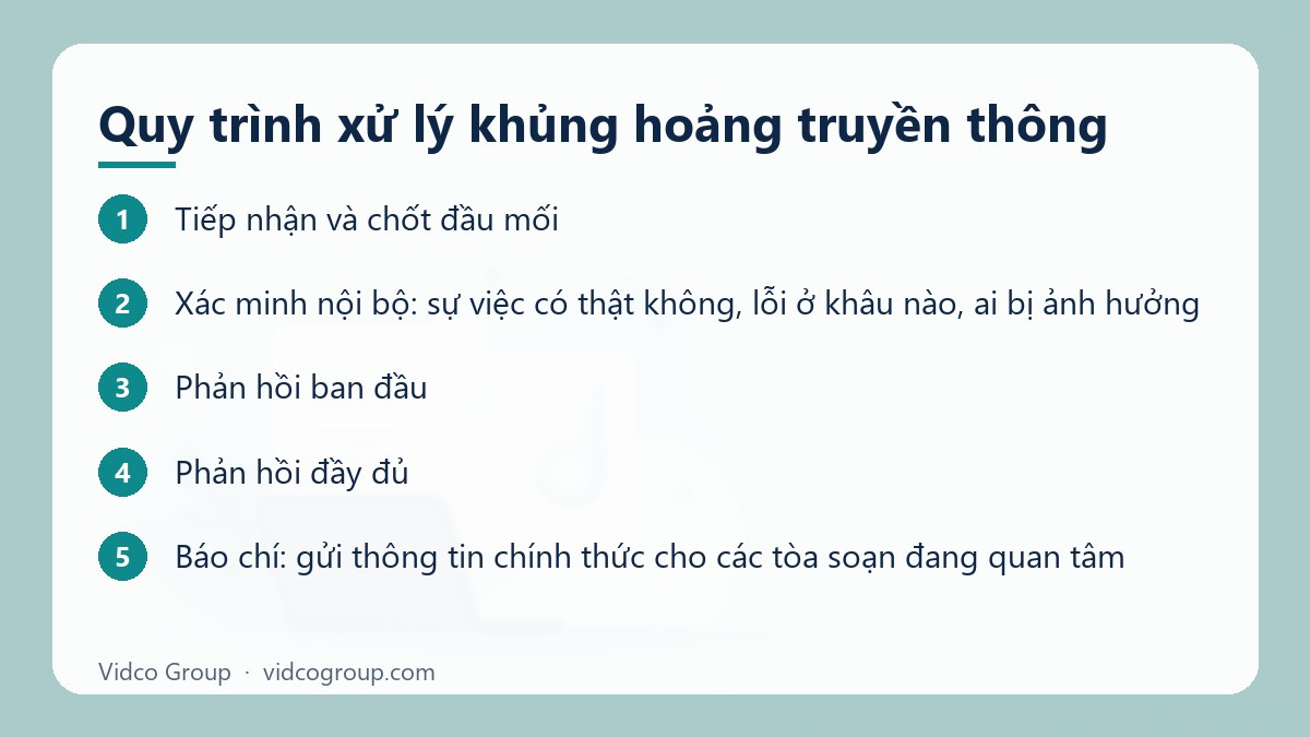 Các bước: Quy trình xử lý khủng hoảng truyền thông
