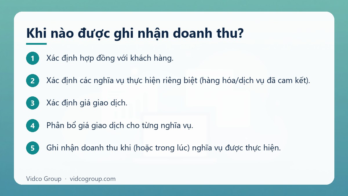 Các bước: Khi nào được ghi nhận doanh thu?