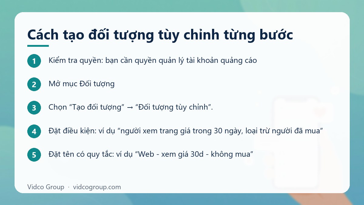 Các bước: Cách tạo đối tượng tùy chỉnh từng bước