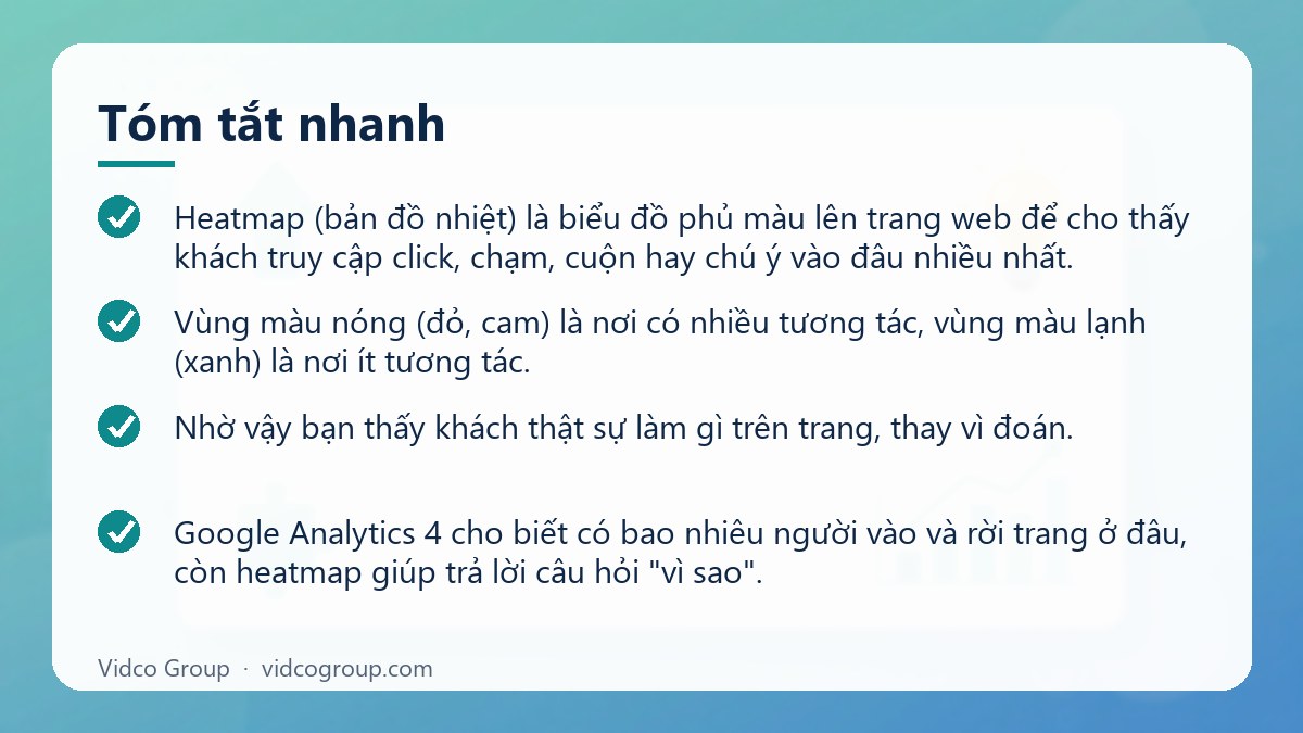 Tóm tắt nhanh: Heatmap website là gì