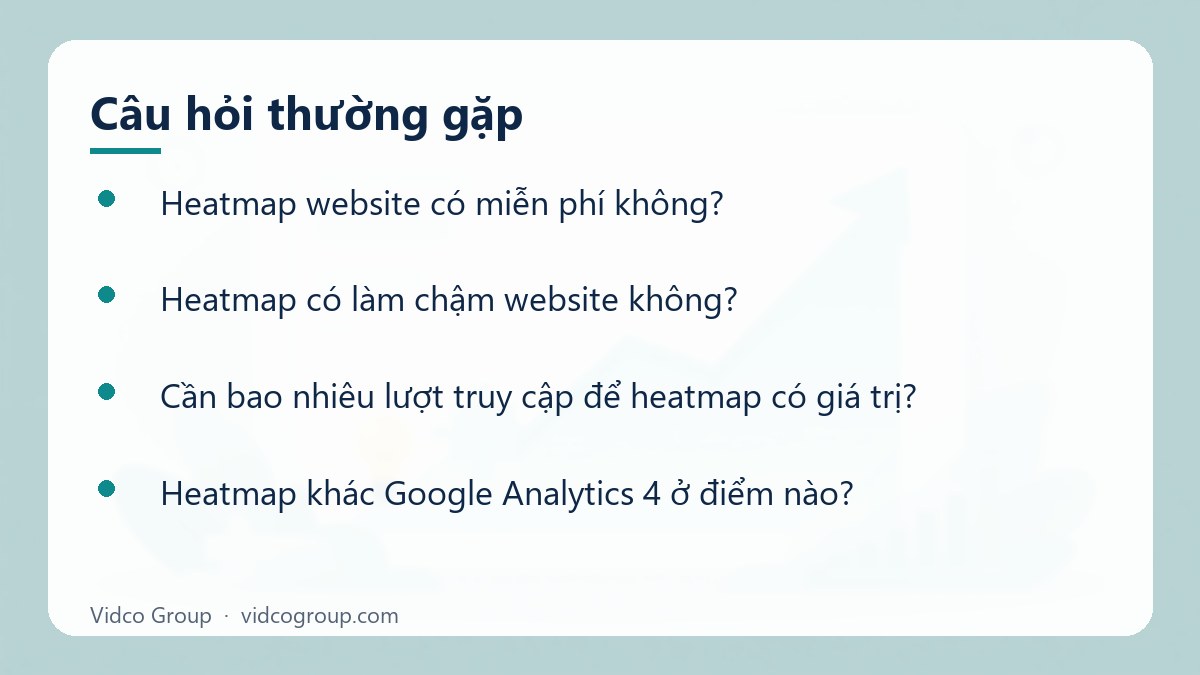 Một số câu hỏi thường gặp về Heatmap website là gì