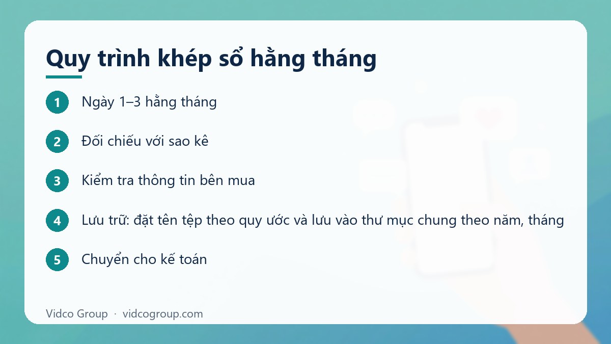 Các bước: Quy trình khép sổ hằng tháng