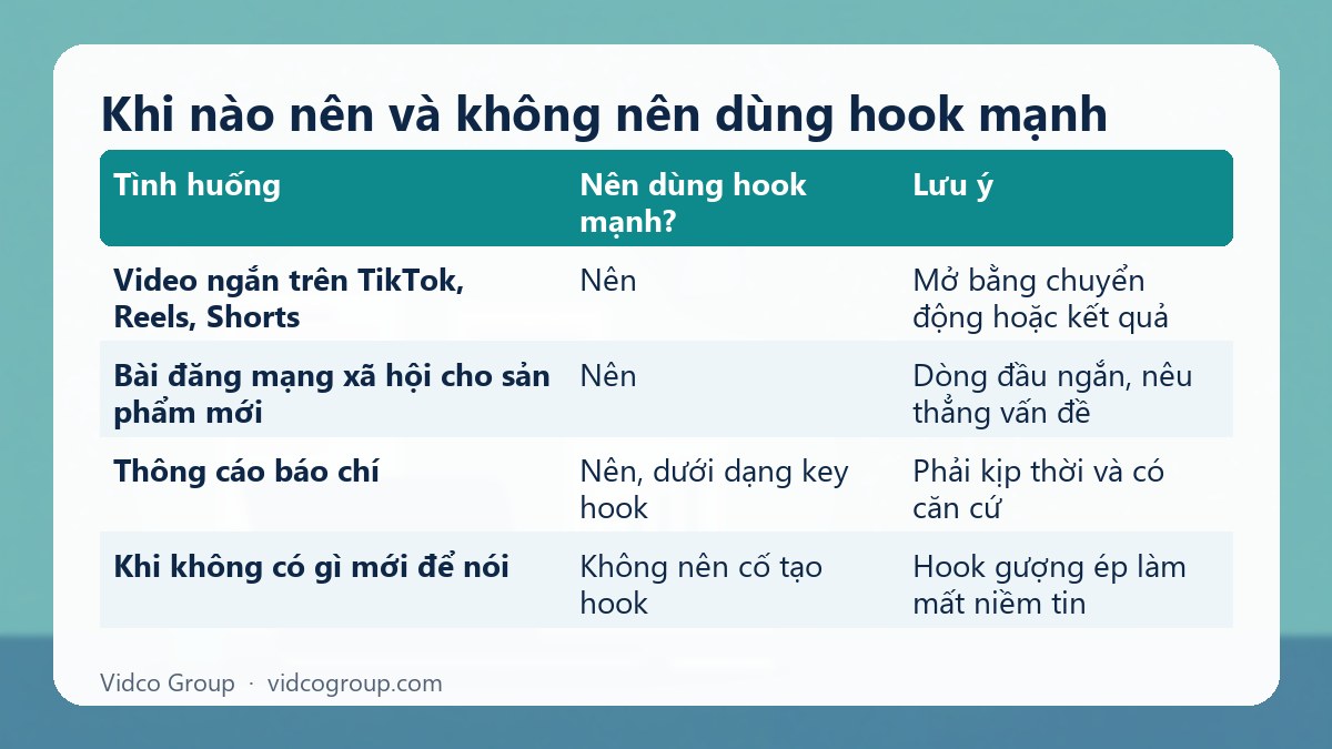 Bảng tóm tắt: Khi nào nên và không nên dùng hook mạnh