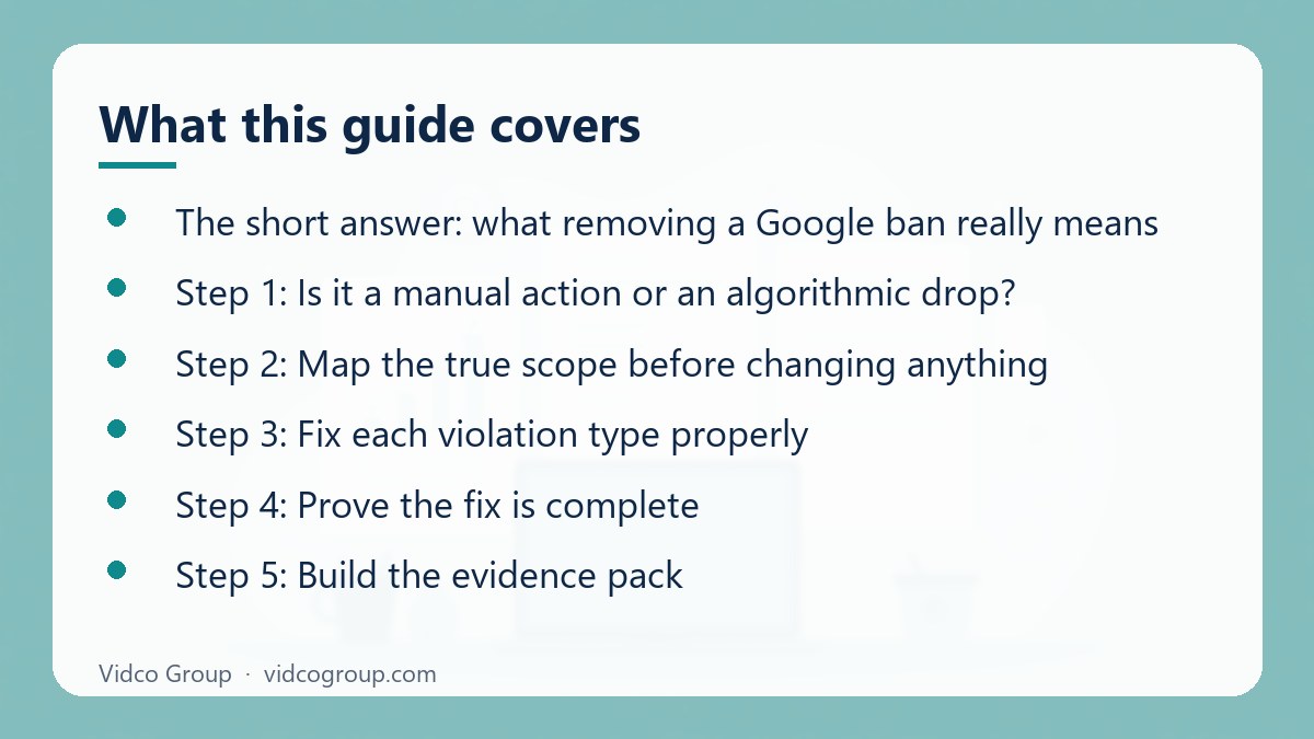 What this guide covers: How to Remove a Google Ban