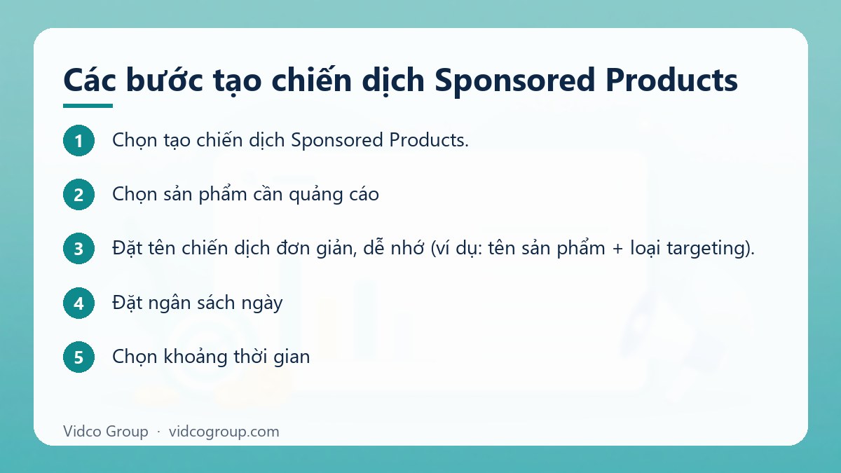 Các bước: Các bước tạo chiến dịch Sponsored Products