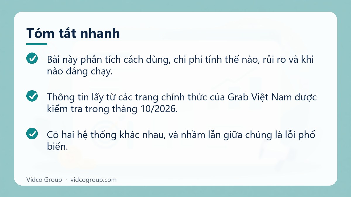 Tóm tắt nhanh: Hướng dẫn quảng cáo Grab Ads cho quán ăn GrabFood