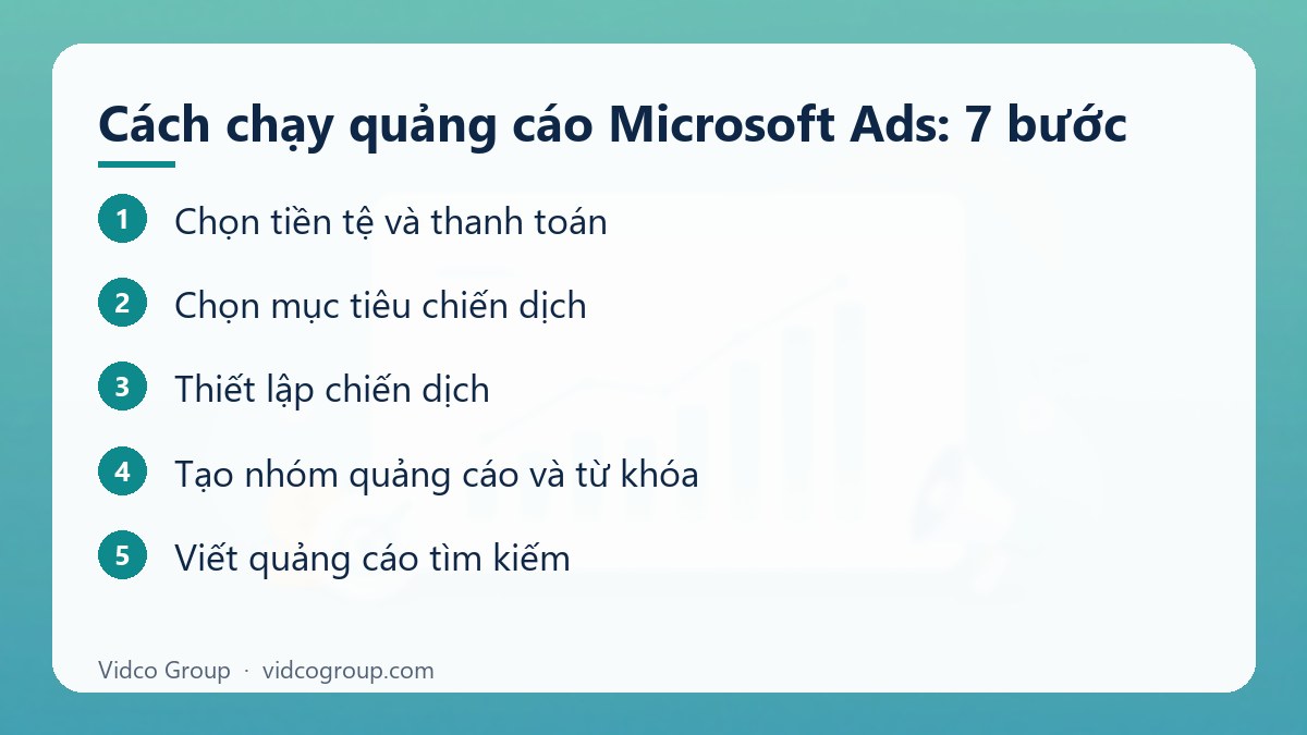 Các bước: Cách chạy quảng cáo Microsoft Ads: 7 bước