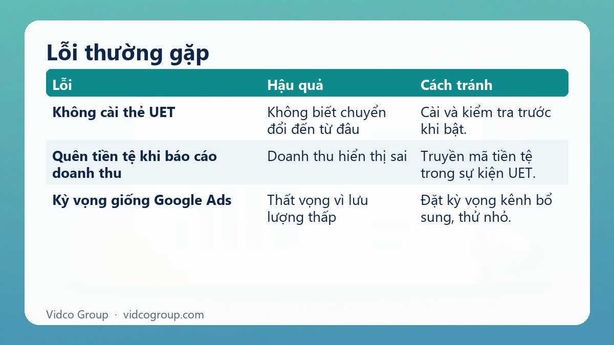 Bảng tóm tắt: Lỗi thường gặp