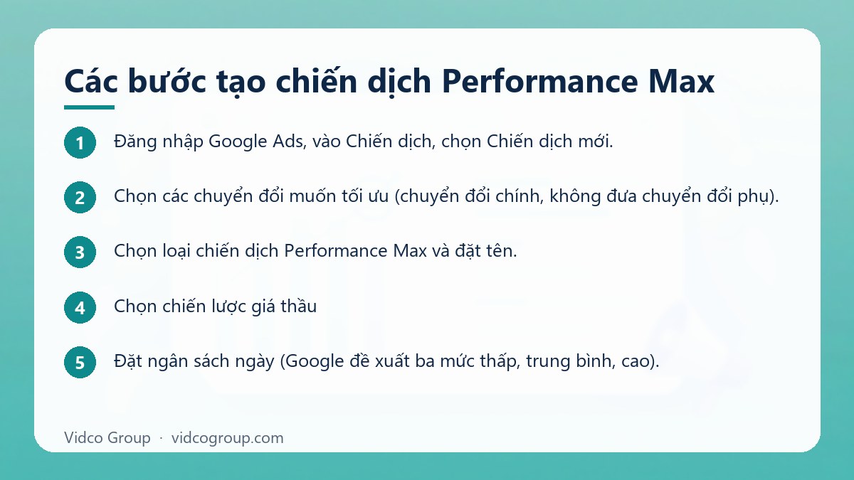 Các bước: Các bước tạo chiến dịch Performance Max