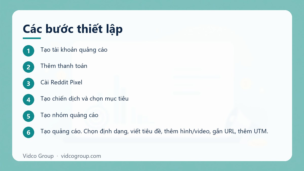 Các bước: Các bước thiết lập
