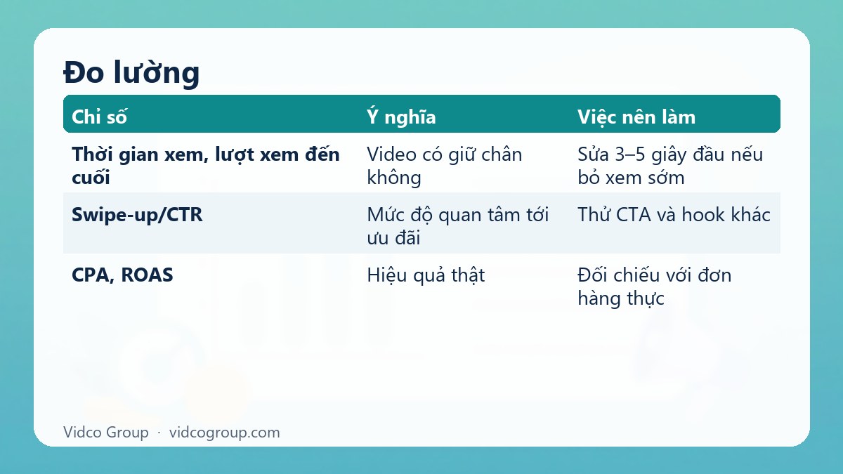 Bảng tóm tắt: Đo lường