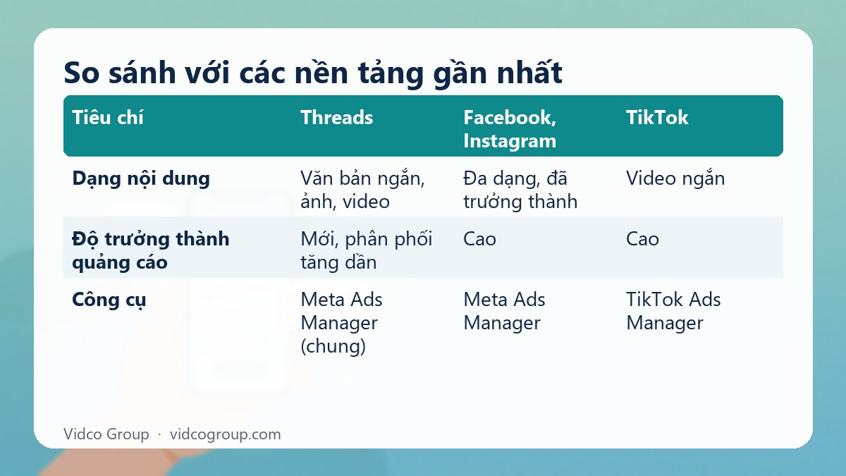 Bảng tóm tắt: So sánh với các nền tảng gần nhất