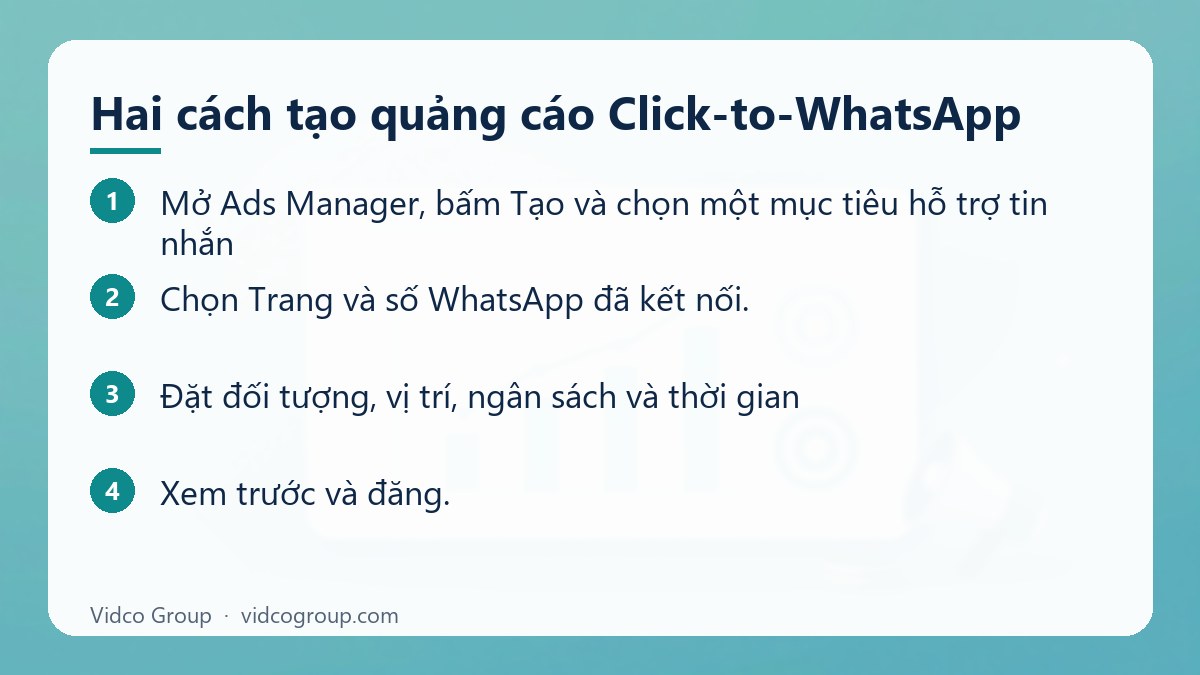 Các bước: Hai cách tạo quảng cáo Click-to-WhatsApp