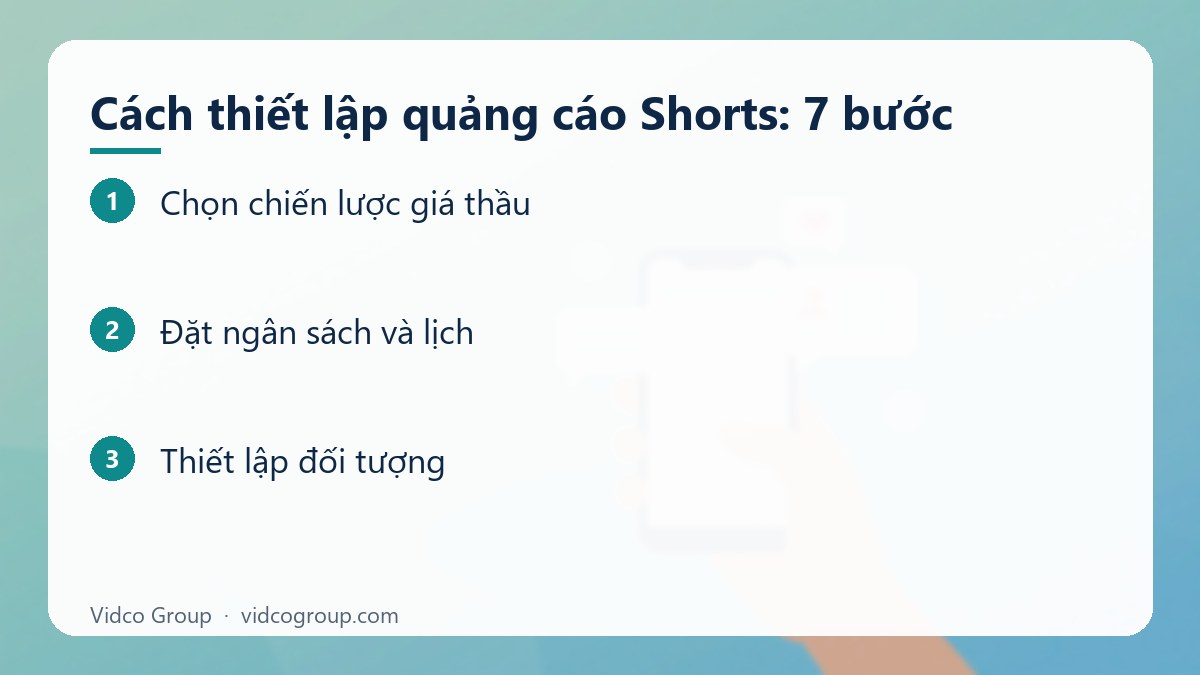 Các bước: Cách thiết lập quảng cáo Shorts: 7 bước