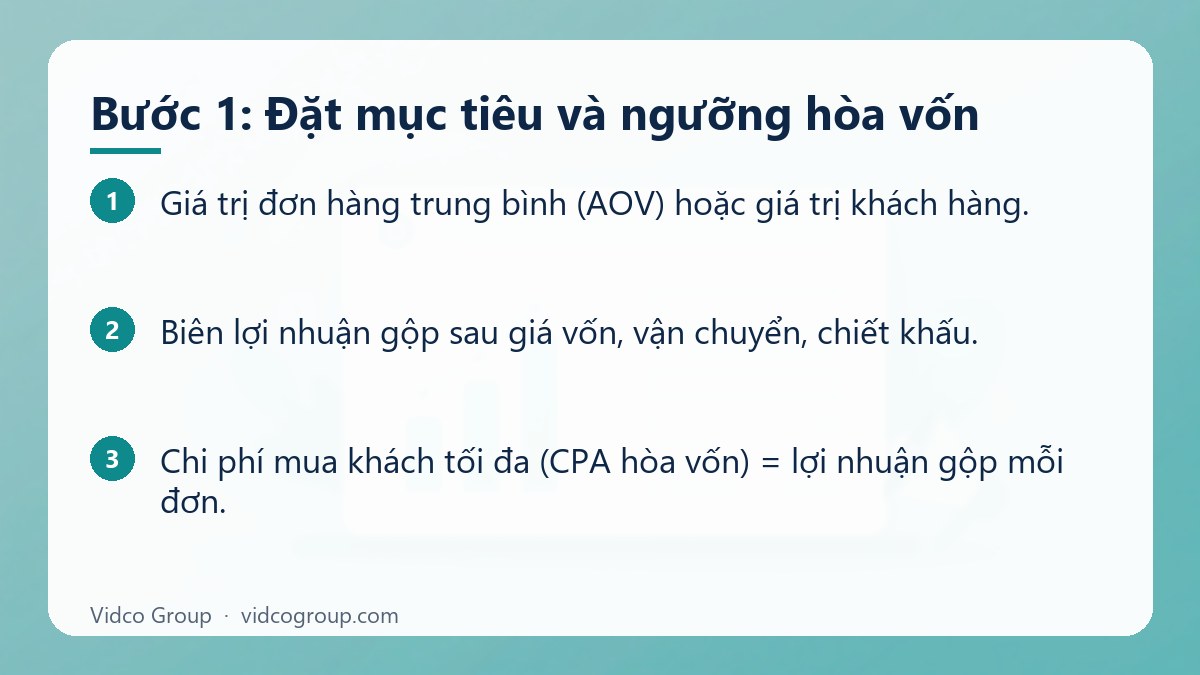 Các bước: Bước 1: Đặt mục tiêu và ngưỡng hòa vốn