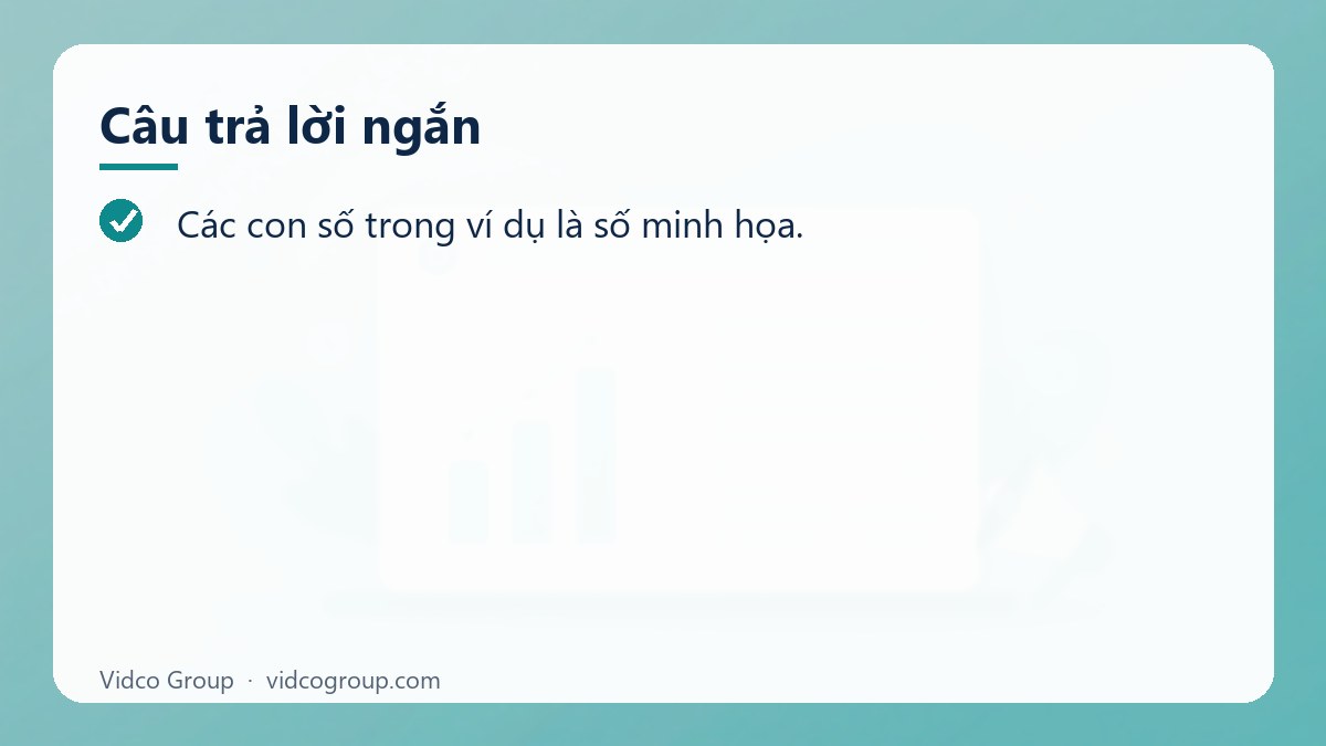 Câu trả lời ngắn: Kế hoạch chạy ads