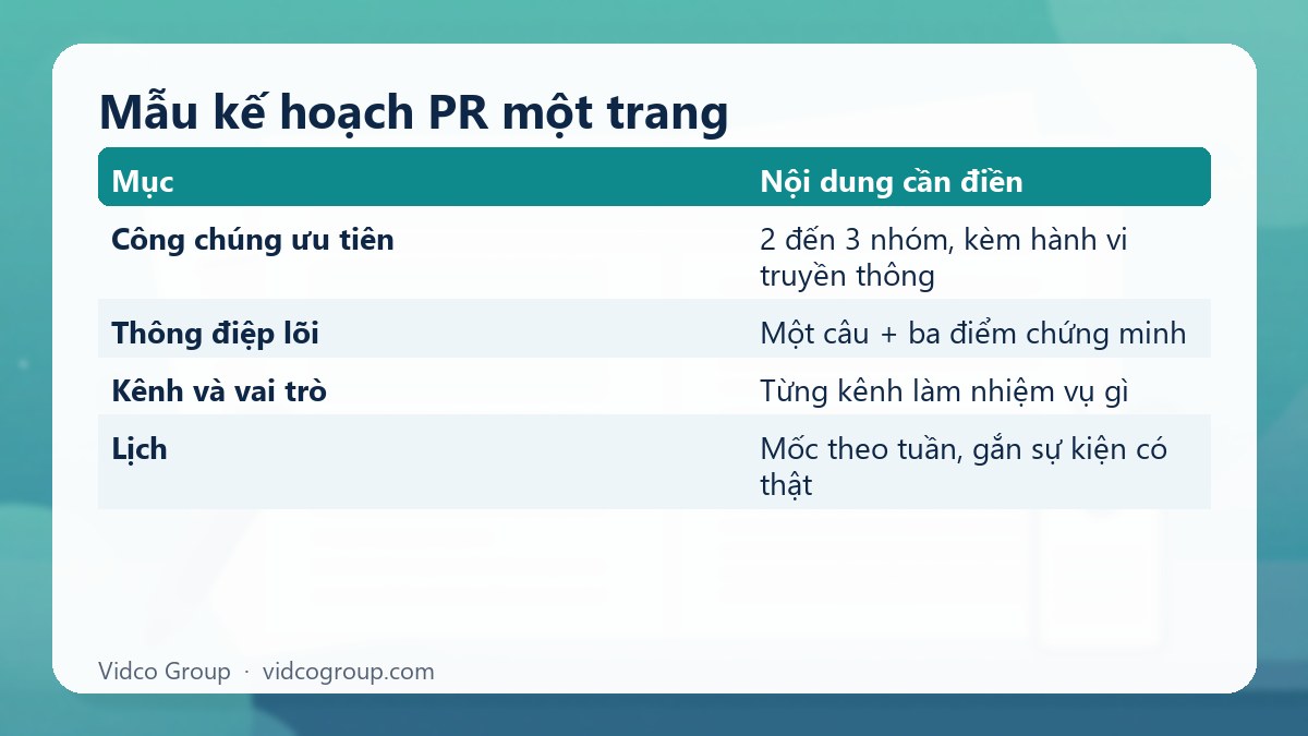 Bảng tóm tắt: Mẫu kế hoạch PR một trang