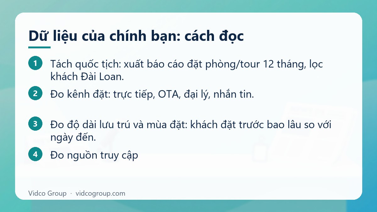 Các bước: Dữ liệu của chính bạn: cách đọc